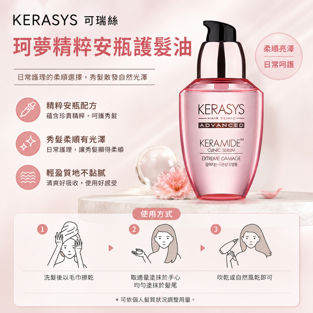 韓國 KERASYS 可瑞絲 珂夢精粹 安瓶護髮油 70ml