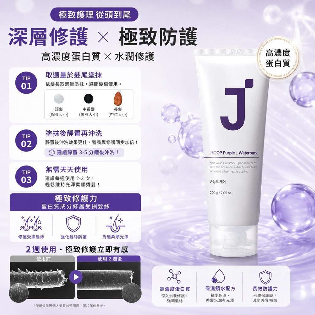 J'SOOP Purple J 免沖洗蛋白質護髮膜(200ml)