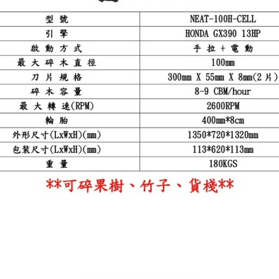 ELEMAX本田台灣經銷旗下品牌MAX POWER本田GX200引擎式碎木機 碎枝機NWC-100H可碎10公分 商品圖片 2