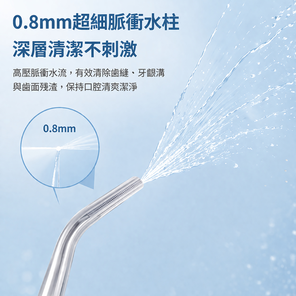 寶可齡 PRO20/23 系列標準噴頭