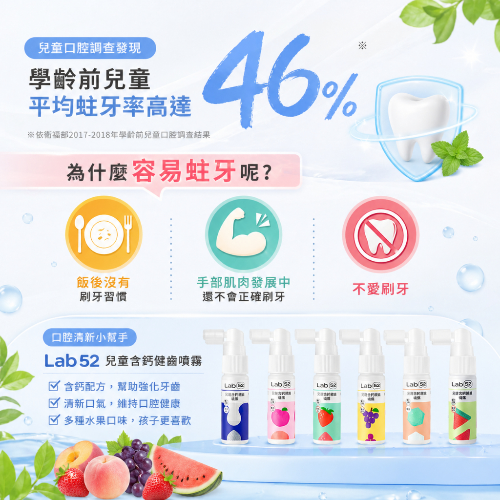 Lab52齒妍堂 兒童含鈣健齒噴霧 20ml