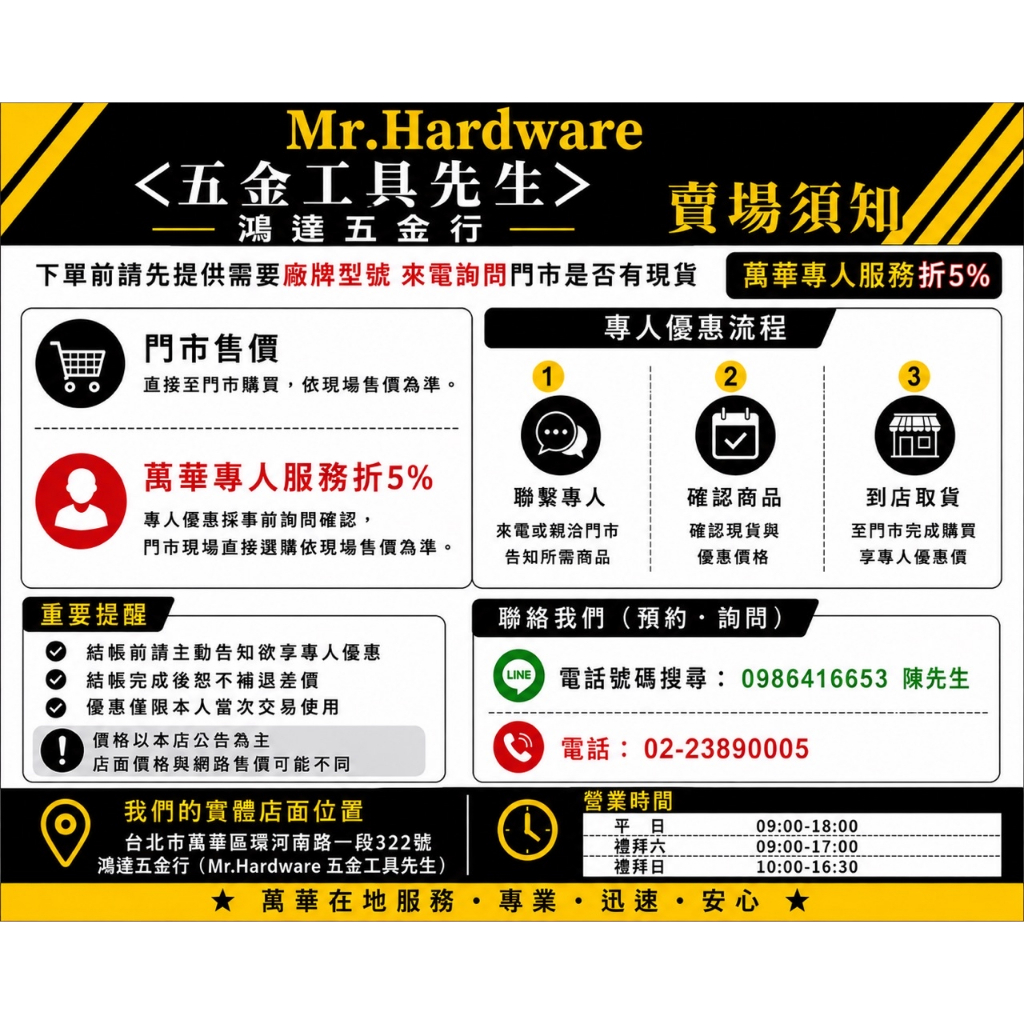 【附發票｜萬華現貨】MEIJI明治 F111-G15氣動噴槍 F110後繼新款 日本製 高霧化 重力式1.5mm 商品圖片 5