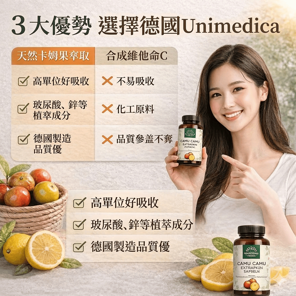 Unimedica 卡姆果維他命C 500mg 膠囊 120入