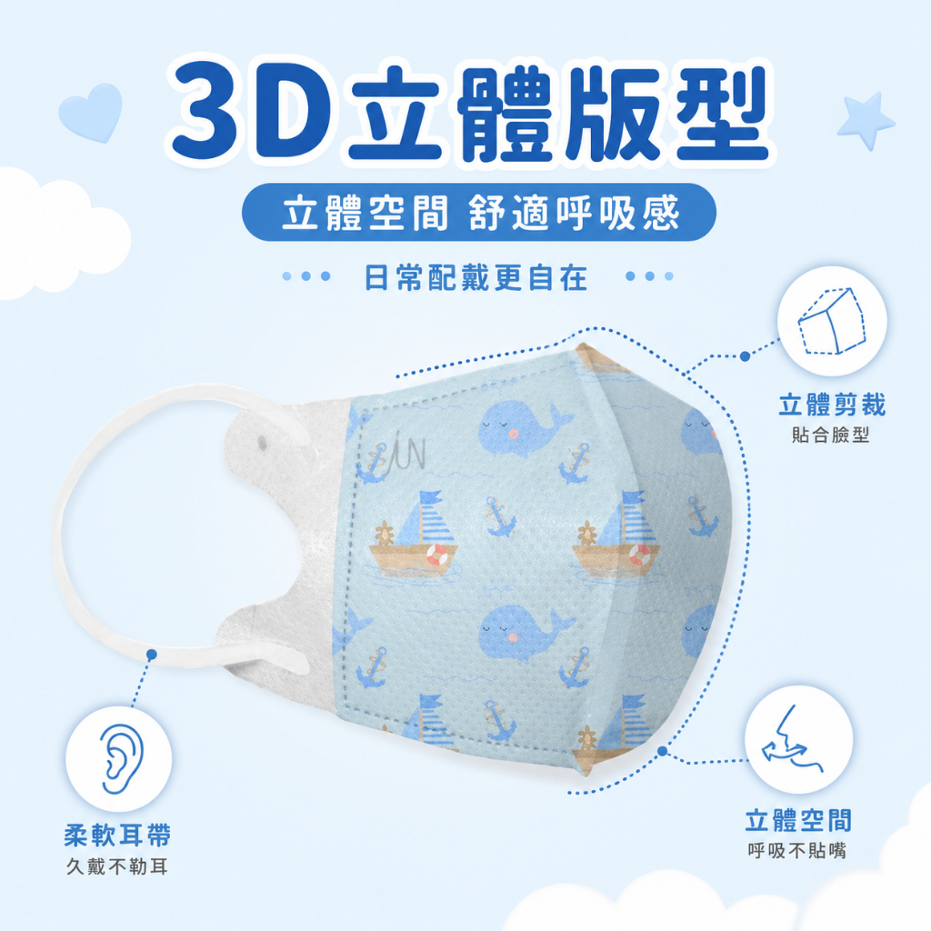 JunYu郡昱｜兒童3D醫療口罩(0-1Y)