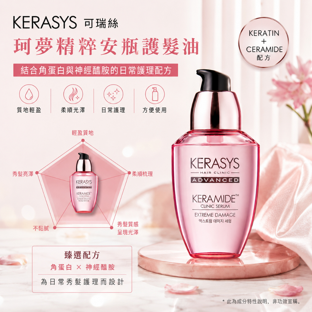 韓國 KERASYS 可瑞絲 珂夢精粹 安瓶護髮油 70ml