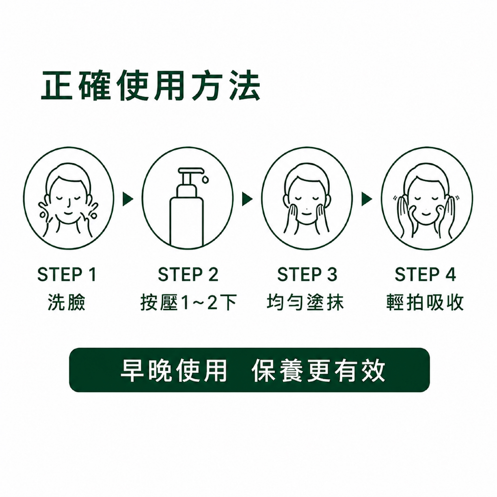 Dr.G 男士紅色瑕疵鎮靜多效合一 150ml