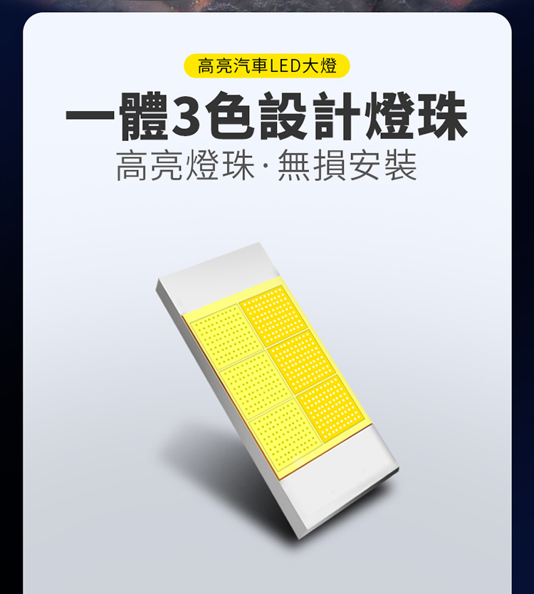 「台灣現貨送小燈」M5 三色LED大燈  車燈 霧燈 LED 大燈  H1 H4 H7 H11 9006「昊睿車品」大貨車 - 台灣批發網