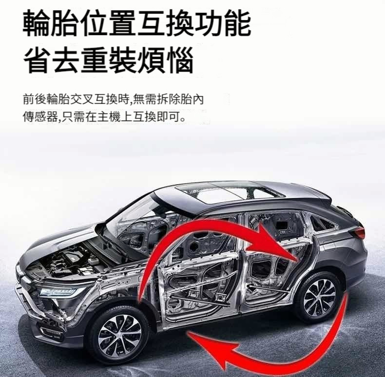 TOYOTA  安卓車機專用 胎壓偵測 三年保固 TPMS胎壓監測器 胎壓偵測器 汽車胎壓偵測 車用胎壓監測 - 台灣批發網