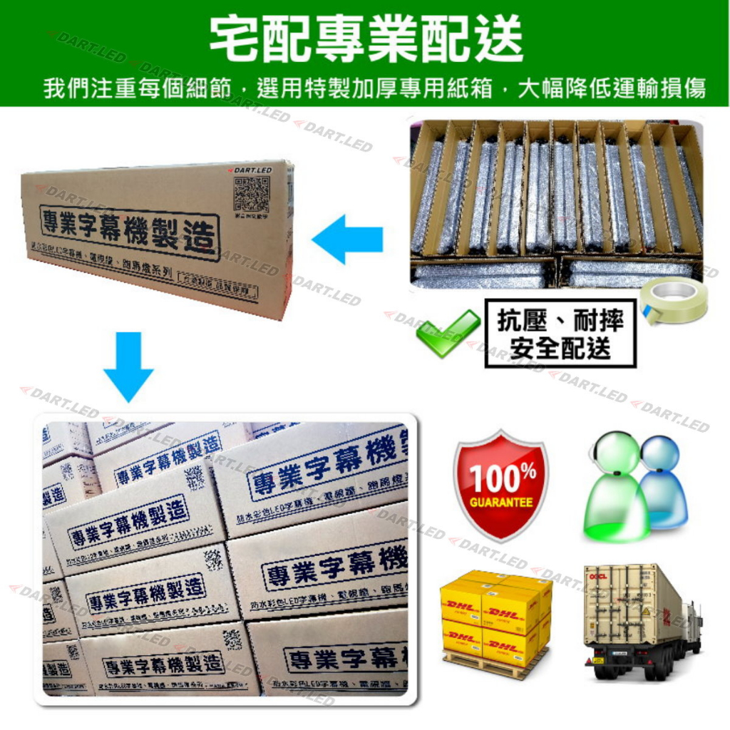 【臺灣公司現貨】爆款小型字幕機/LED跑馬燈/店用車用/LED招牌看板/手機APP/含 促銷優惠回饋粉絲-活動進行中大貨車 - 台灣批發網
