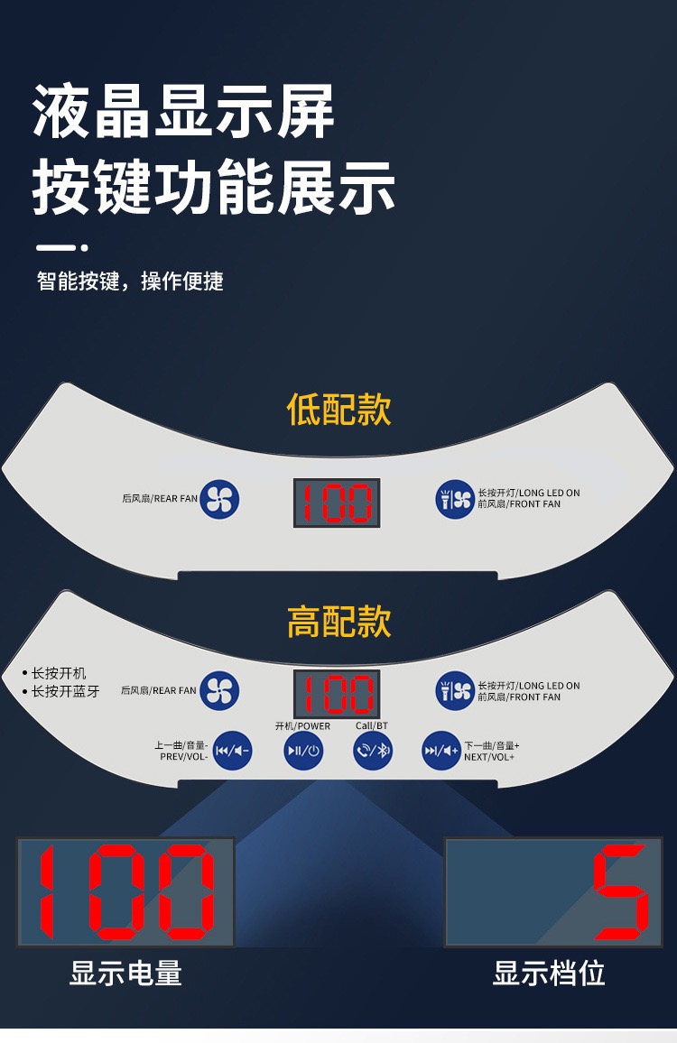 台灣現貨太陽能工程帽 太陽能工地帽 太陽能風扇帽 工程帽 工地防曬帽 安全帽 透氣電扇頭盔 可充電空調製冷藍牙通話摩托車用品 - 台灣批發網