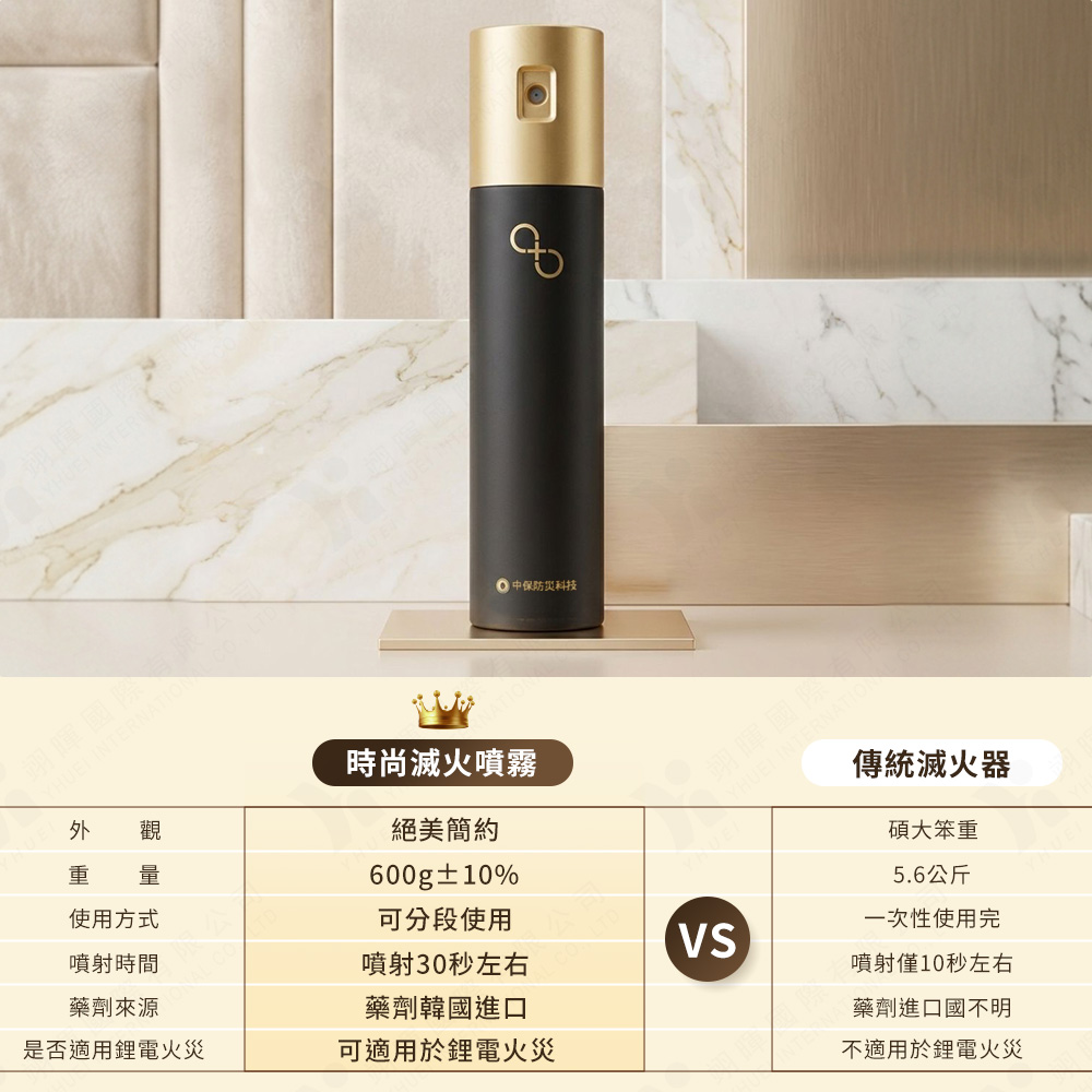 時尚滅火噴霧 VS 傳統滅火器